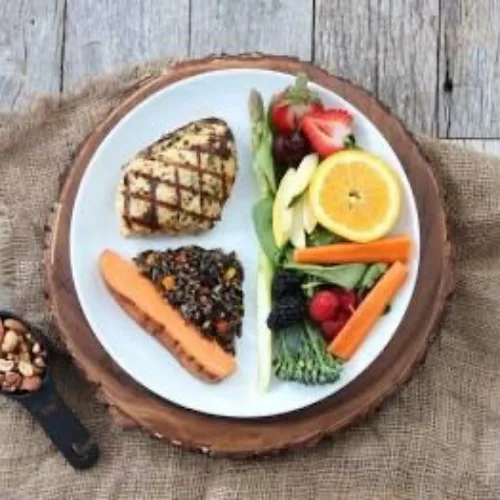 Day 20 – Portion Control