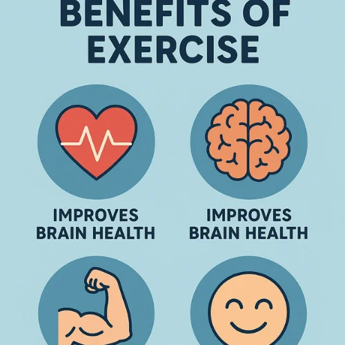 Day 8 – The Benefits of Exercise