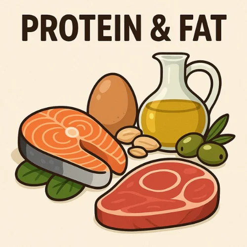 Day 2 – Protein & Fat